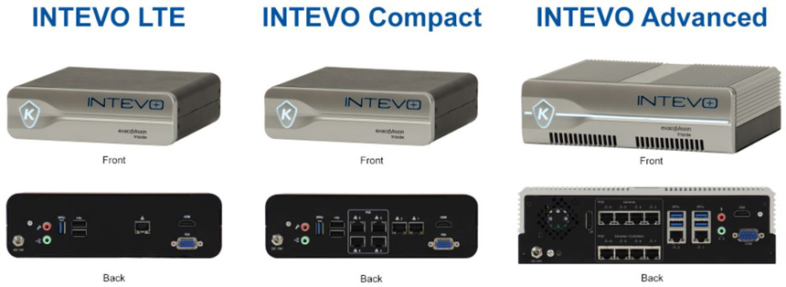 Интегрированные платформы безопасности INTEVO